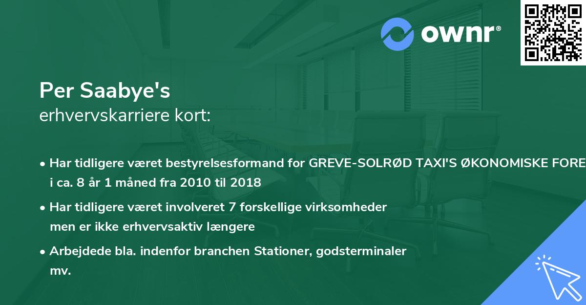 Per Saabye's erhvervskarriere kort