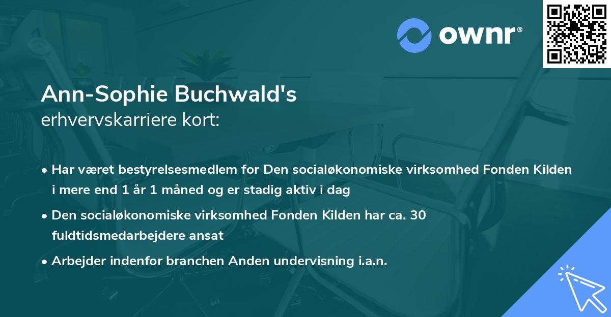 Ann-Sophie Buchwald's erhvervskarriere kort