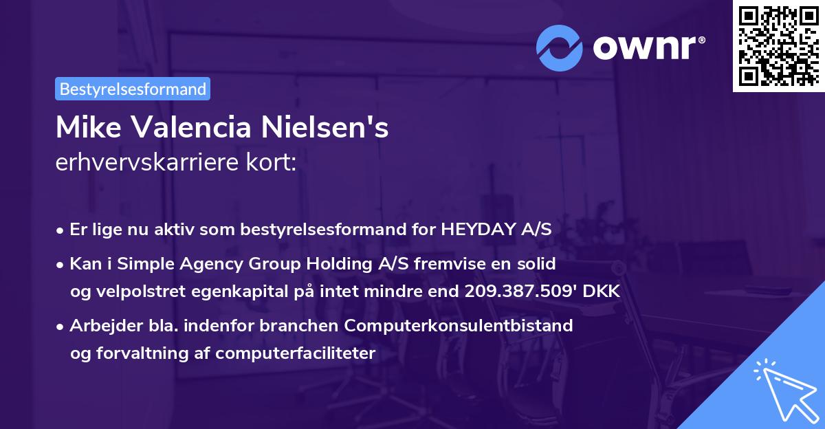 Mike Valencia Nielsen's erhvervskarriere kort