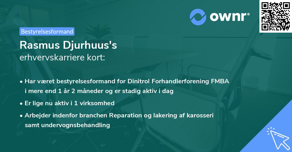 Rasmus Djurhuus's erhvervskarriere kort