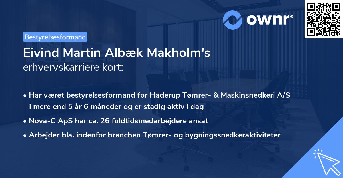 Eivind Martin Albæk Makholm's erhvervskarriere kort