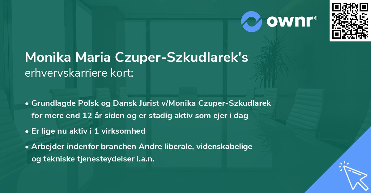 Monika Maria Czuper-Szkudlarek's erhvervskarriere kort