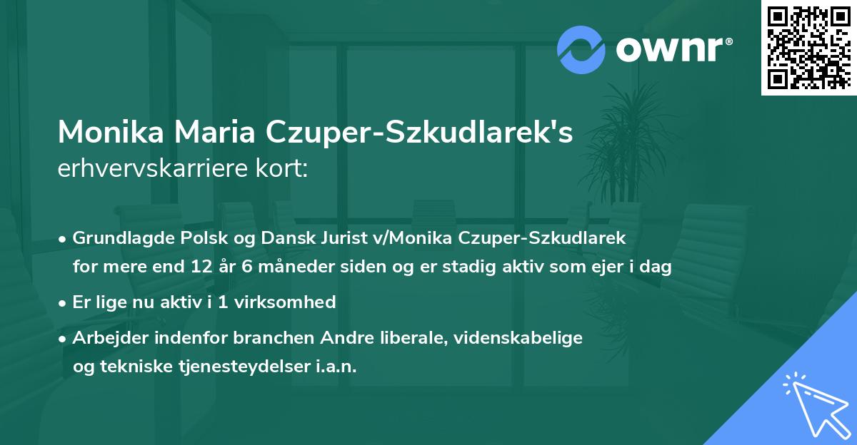 Monika Maria Czuper-Szkudlarek's erhvervskarriere kort
