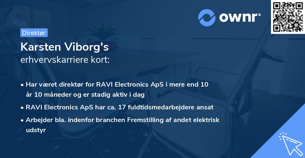 Karsten Viborg's erhvervskarriere kort