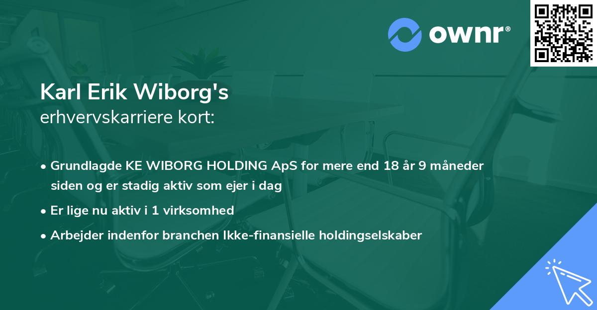 Karl Erik Wiborg's erhvervskarriere kort