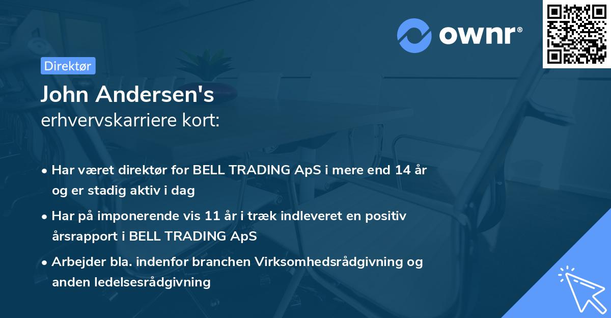 John Andersen's erhvervskarriere kort