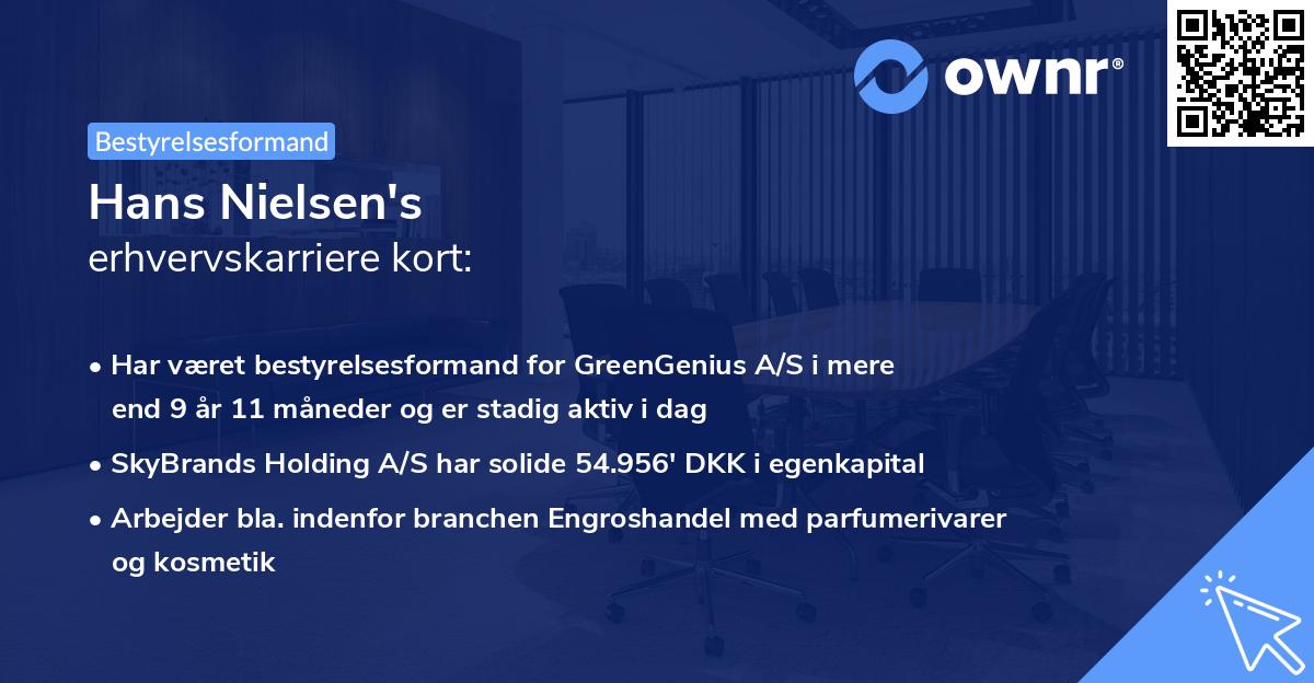 Hans Nielsen's erhvervskarriere kort