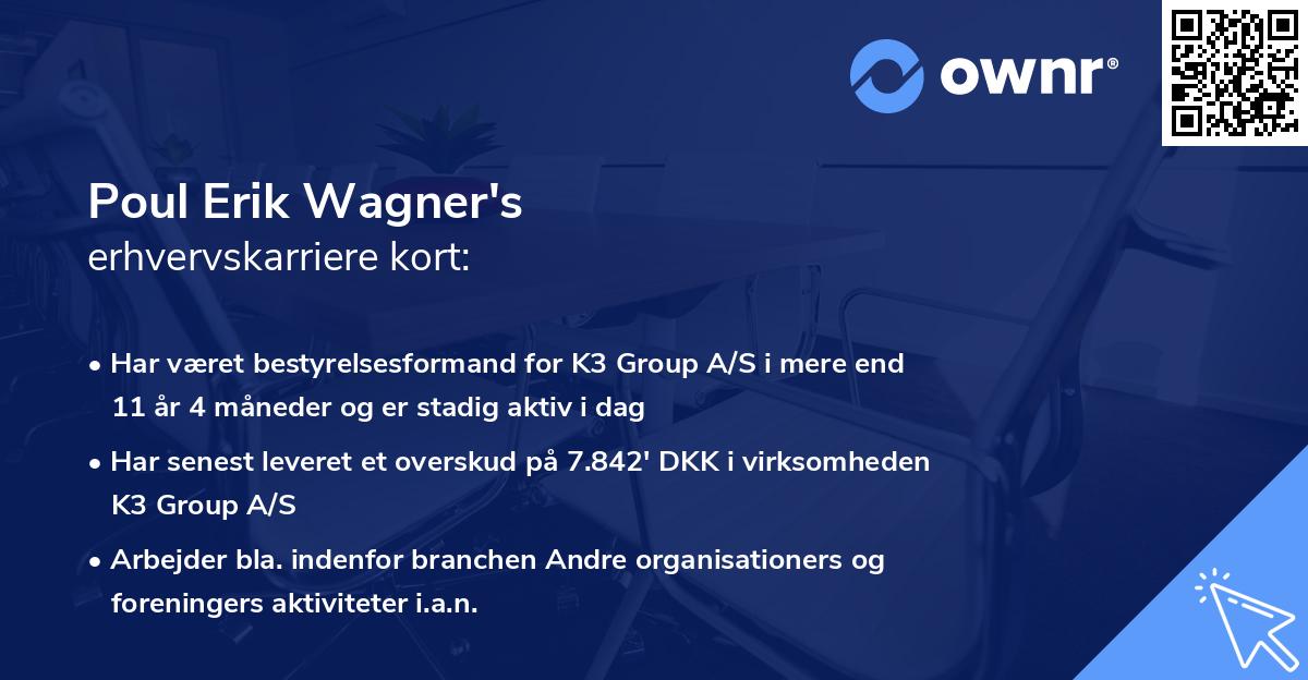 Poul Erik Wagner's erhvervskarriere kort