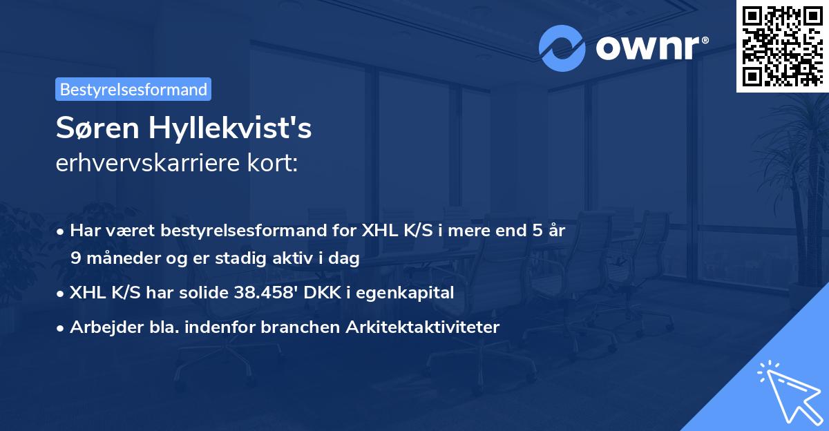 Søren Hyllekvist's erhvervskarriere kort