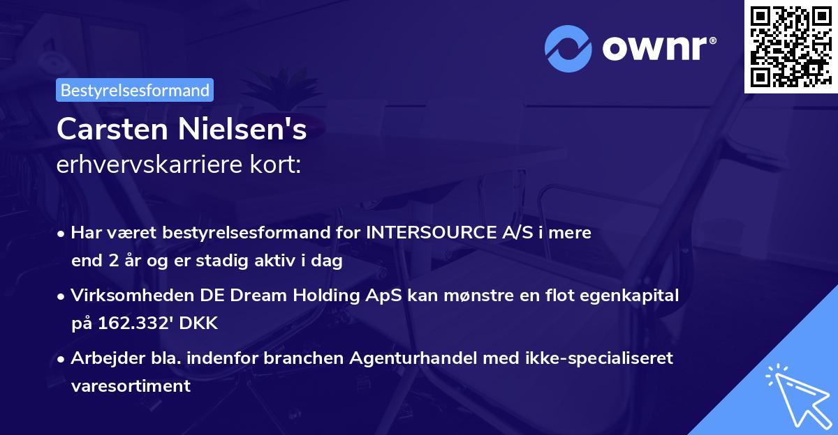 Carsten Nielsen's erhvervskarriere kort