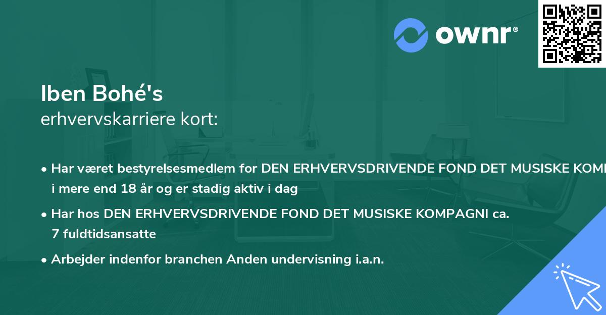 Iben Bohé's erhvervskarriere kort