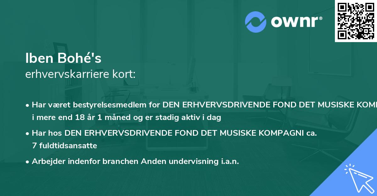 Iben Bohé's erhvervskarriere kort