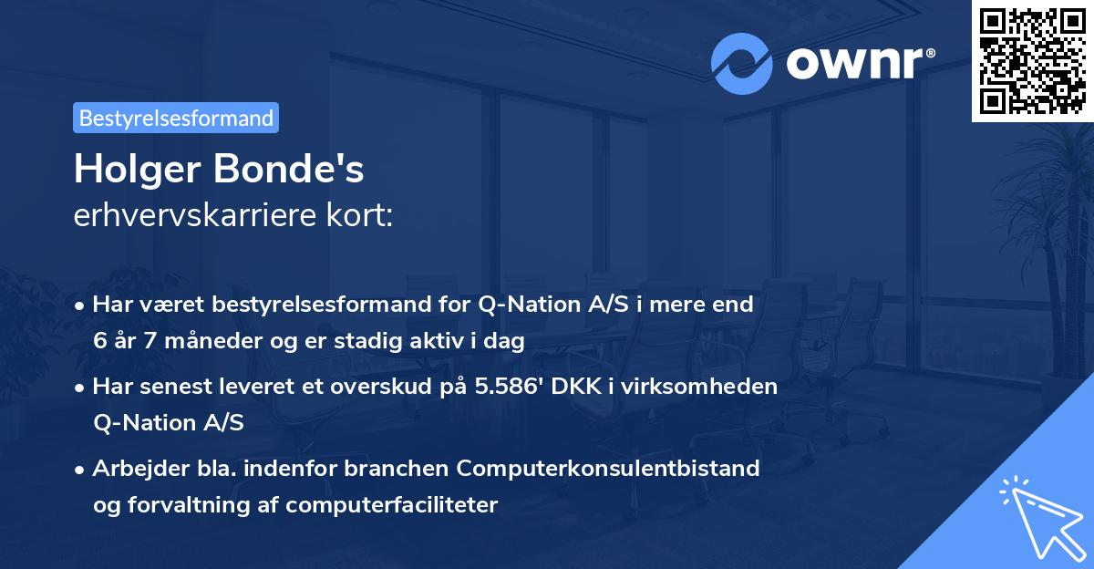 Holger Bonde's erhvervskarriere kort