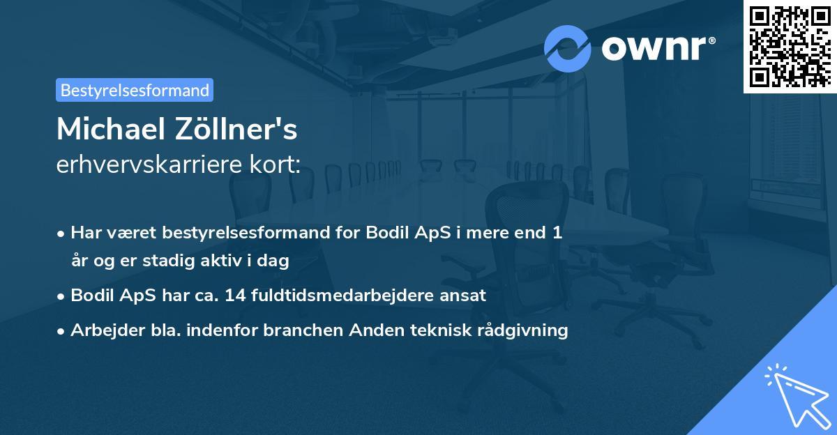 Michael Zöllner's erhvervskarriere kort