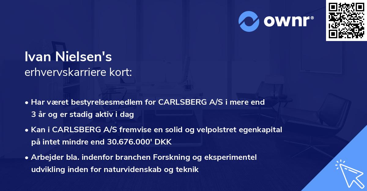 Ivan Nielsen's erhvervskarriere kort