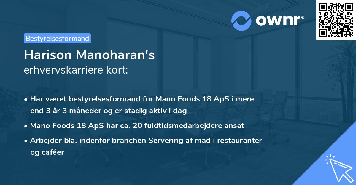 Harison Manoharan's erhvervskarriere kort