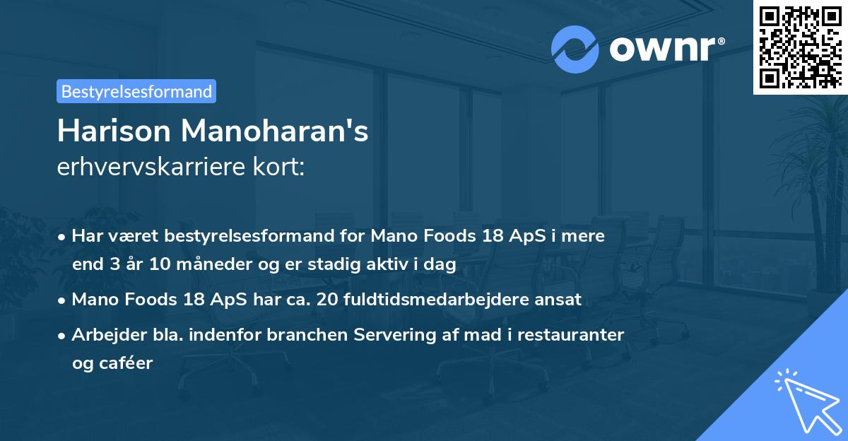 Harison Manoharan's erhvervskarriere kort