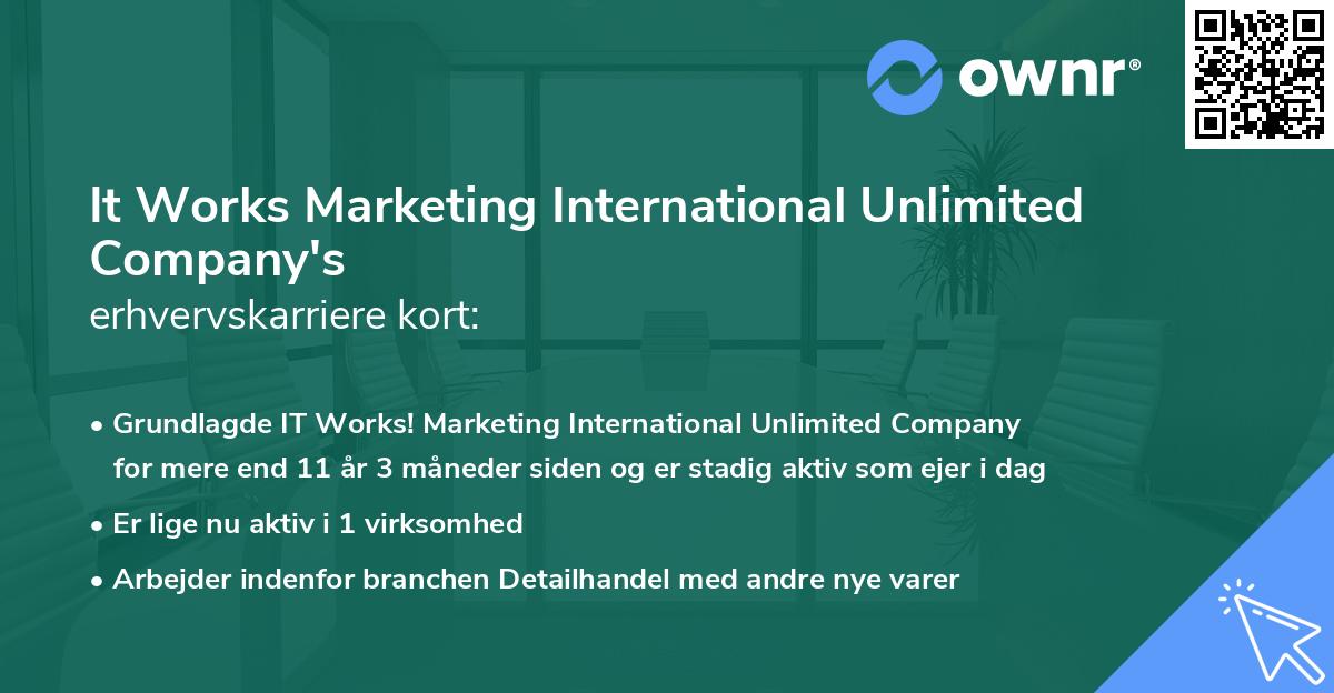 It Works Marketing International Unlimited Company's erhvervskarriere kort
