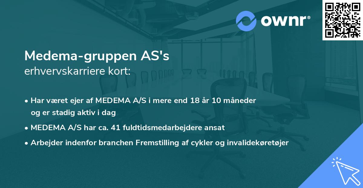 Medema-gruppen AS's erhvervskarriere kort