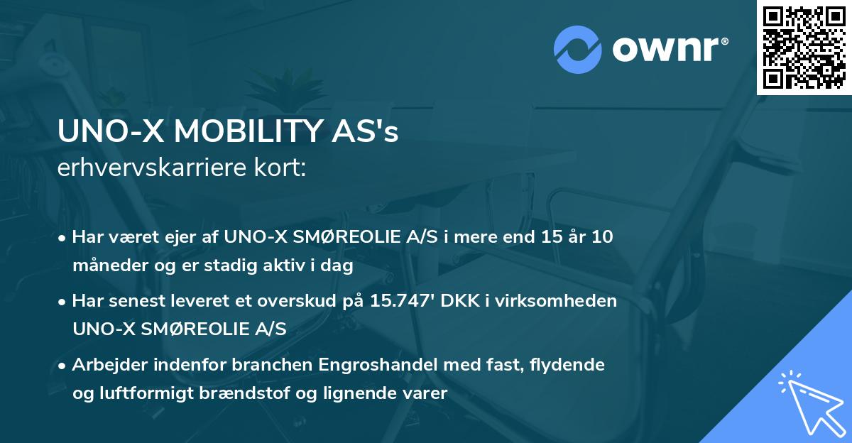 UNO-X MOBILITY AS's erhvervskarriere kort