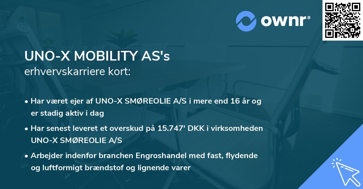 UNO-X MOBILITY AS's erhvervskarriere kort