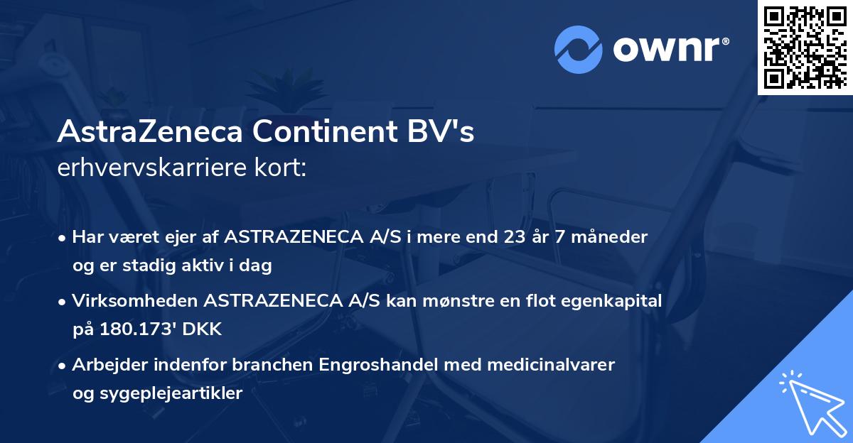 AstraZeneca Continent BV's erhvervskarriere kort
