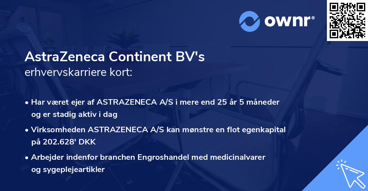 AstraZeneca Continent BV's erhvervskarriere kort