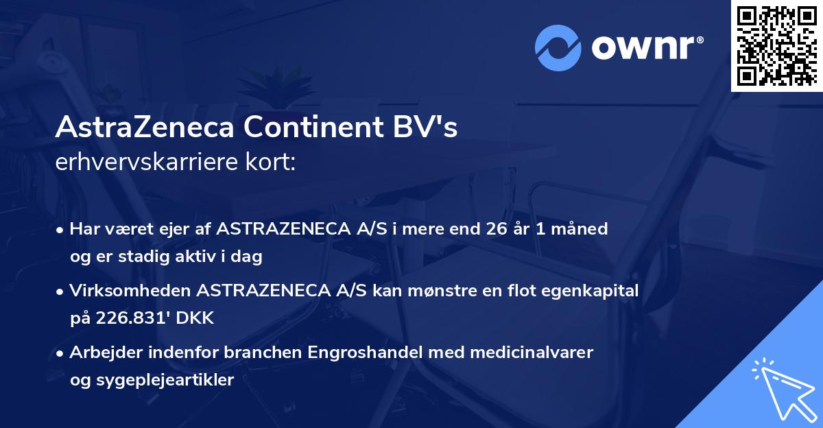 AstraZeneca Continent BV's erhvervskarriere kort