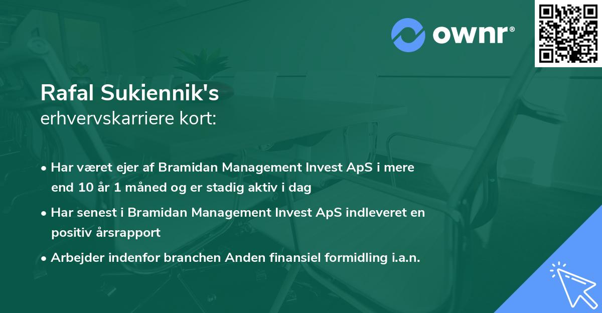 Rafal Sukiennik's erhvervskarriere kort