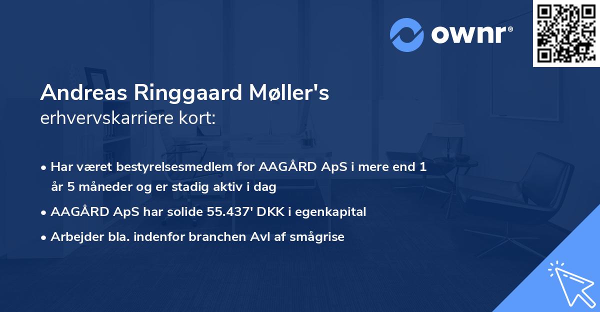 Andreas Ringgaard Møller's erhvervskarriere kort