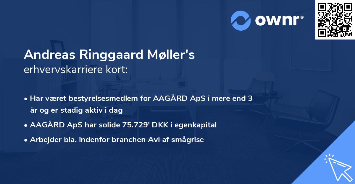 Andreas Ringgaard Møller's erhvervskarriere kort