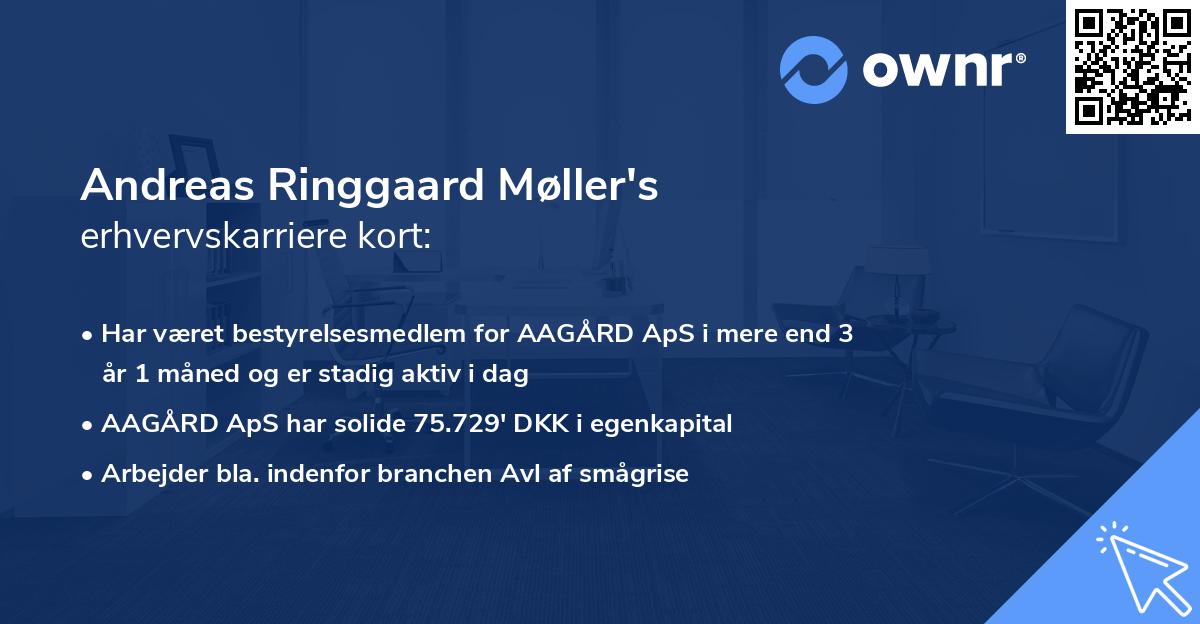 Andreas Ringgaard Møller's erhvervskarriere kort