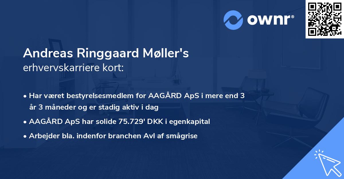 Andreas Ringgaard Møller's erhvervskarriere kort