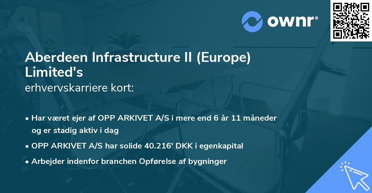 Aberdeen Infrastructure II (Europe) Limited's erhvervskarriere kort