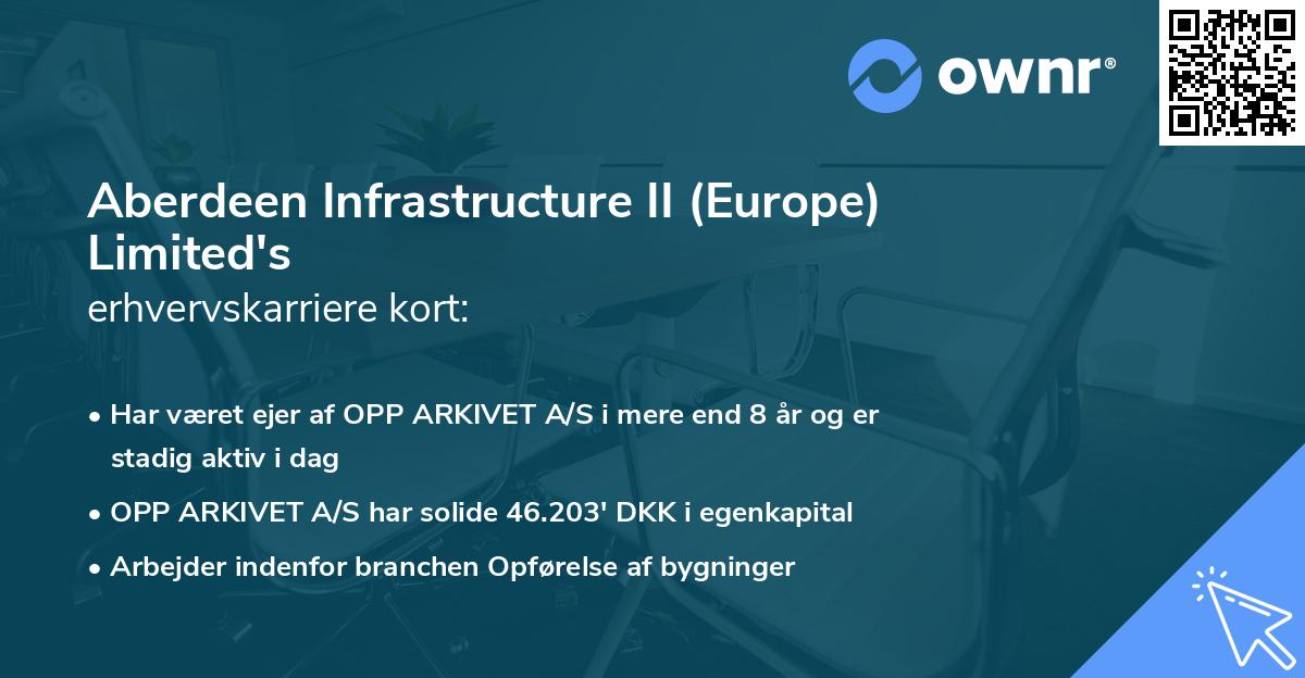 Aberdeen Infrastructure II (Europe) Limited's erhvervskarriere kort