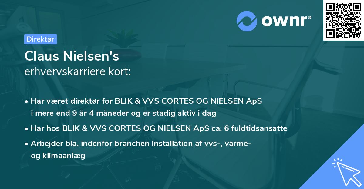 Claus Nielsen's erhvervskarriere kort