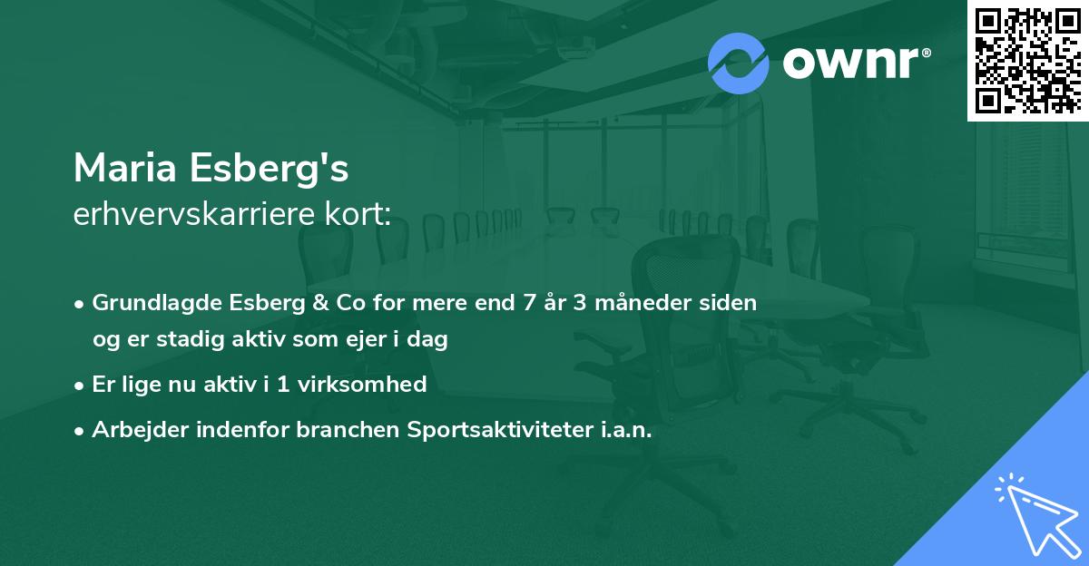 Maria Esberg's erhvervskarriere kort