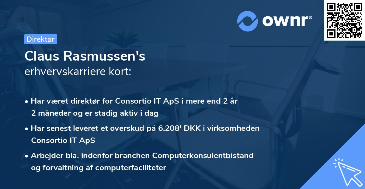 Claus Rasmussen's erhvervskarriere kort