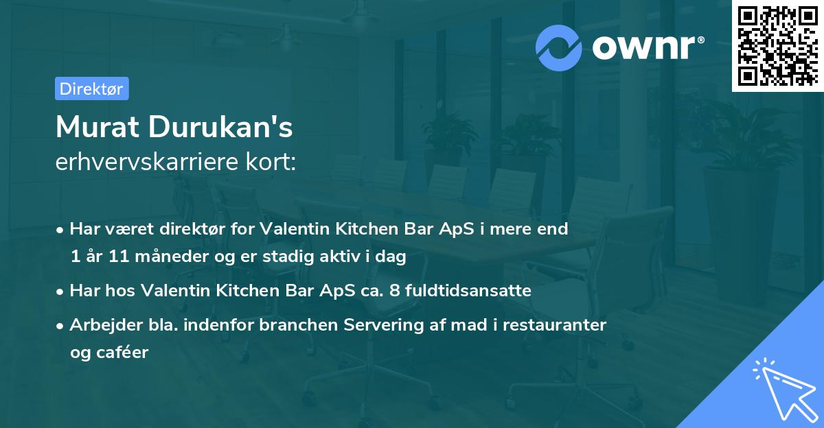 Murat Durukan's erhvervskarriere kort