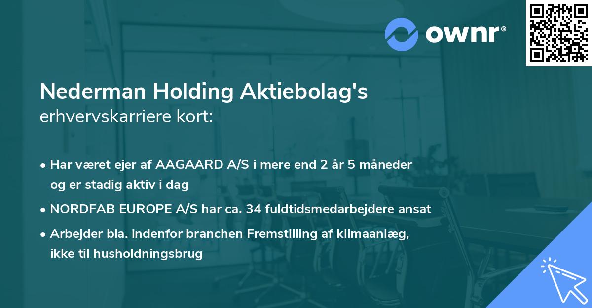 Nederman Holding Aktiebolag's erhvervskarriere kort