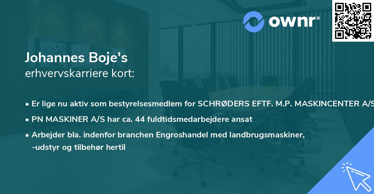 Johannes Boje's erhvervskarriere kort