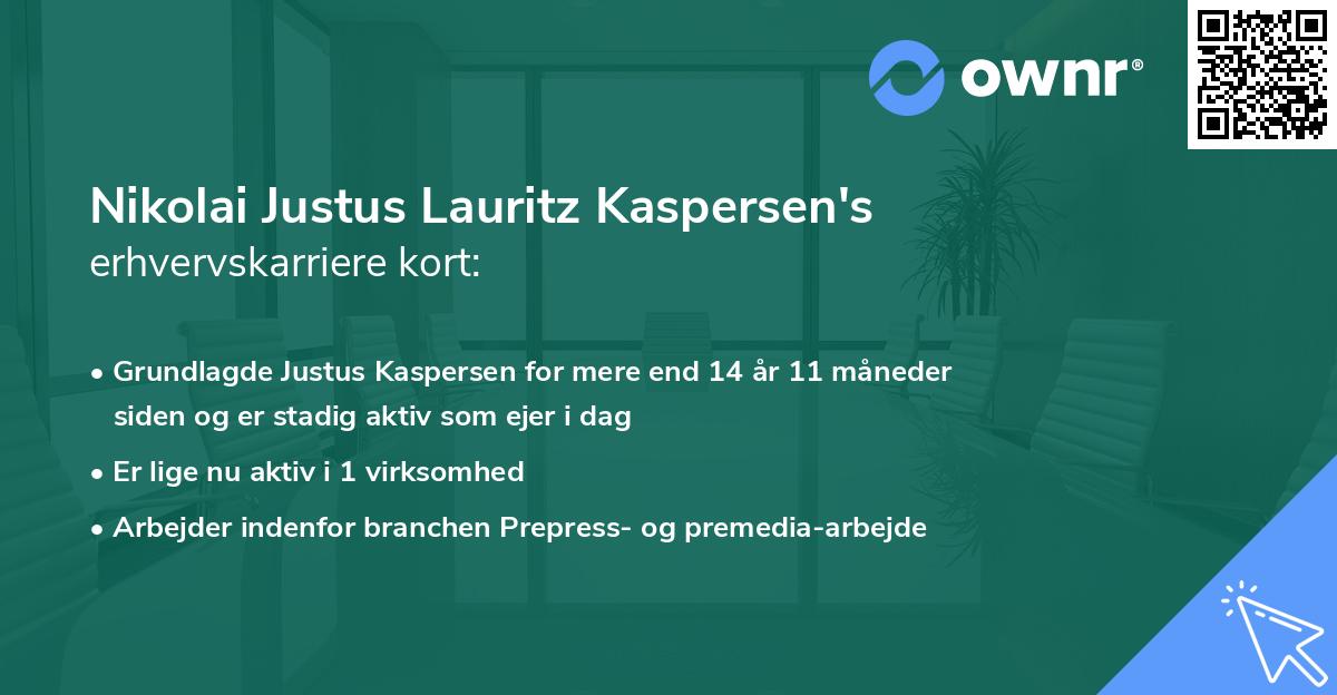 Nikolai Justus Lauritz Kaspersen's erhvervskarriere kort