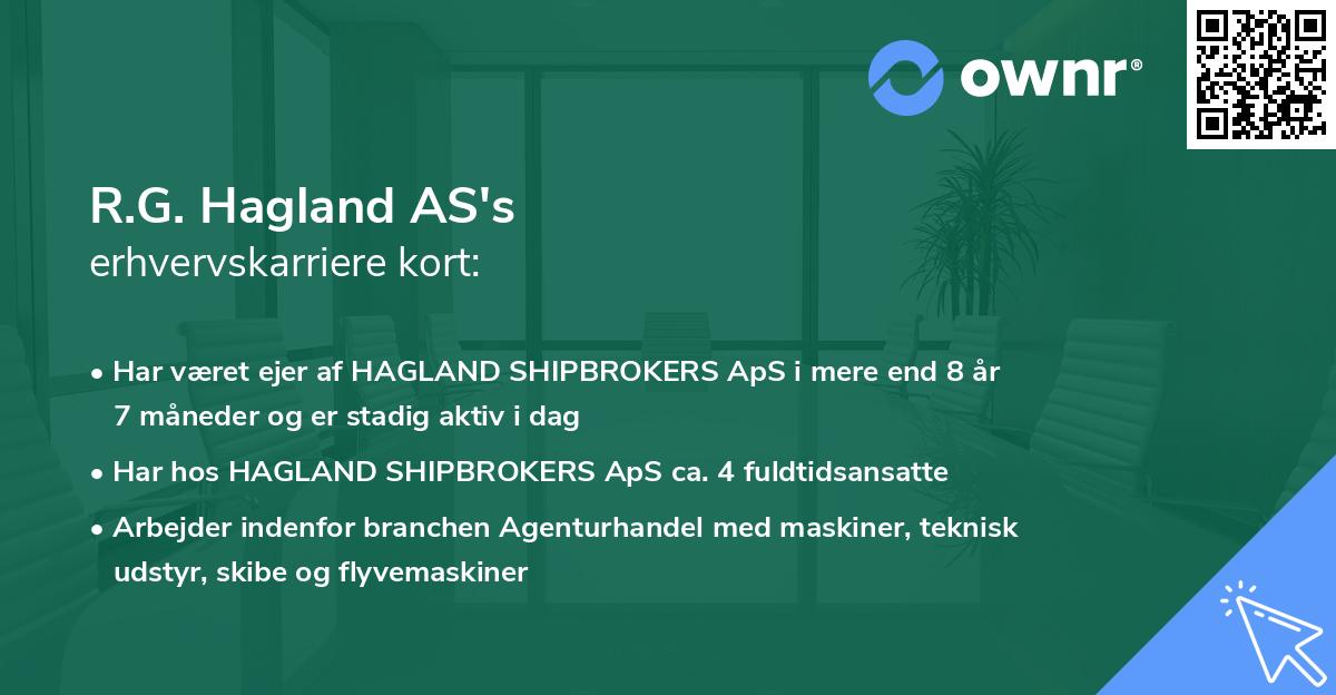 R.G. Hagland AS's erhvervskarriere kort