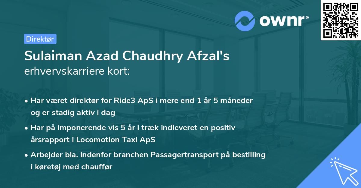 Sulaiman Azad Chaudhry Afzal's erhvervskarriere kort