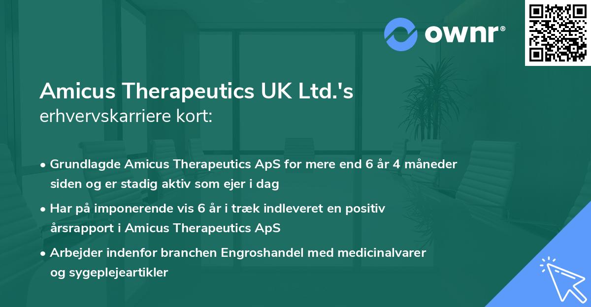 Amicus Therapeutics UK Ltd.'s erhvervskarriere kort