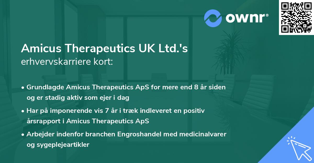 Amicus Therapeutics UK Ltd.'s erhvervskarriere kort