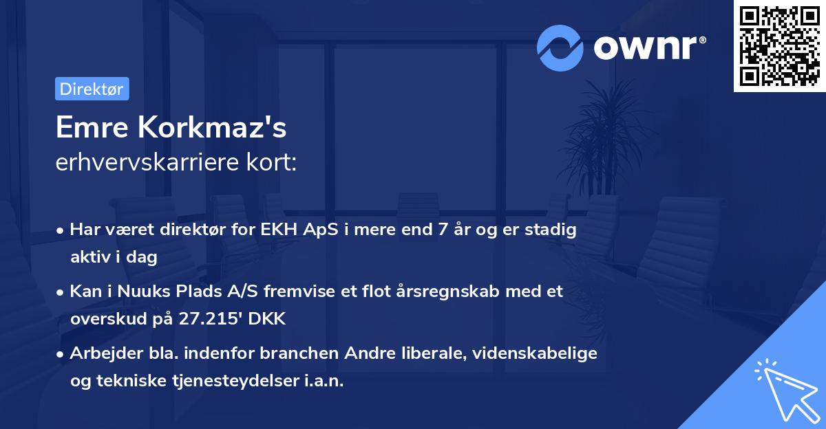 Emre Korkmaz's erhvervskarriere kort