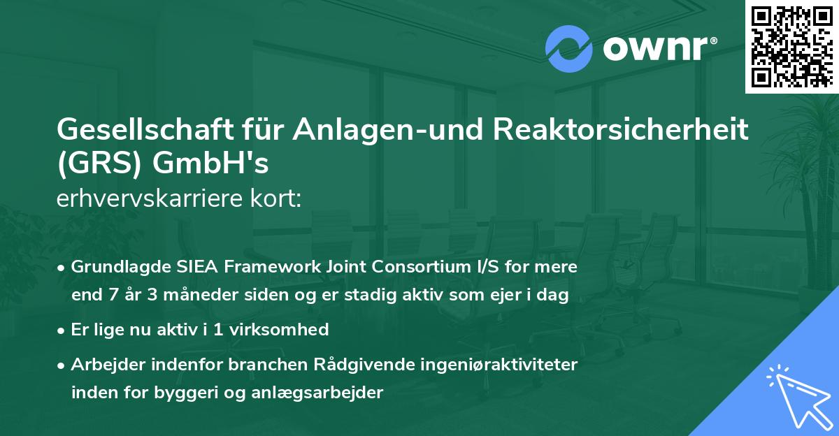 Gesellschaft für Anlagen-und Reaktorsicherheit (GRS) GmbH's erhvervskarriere kort