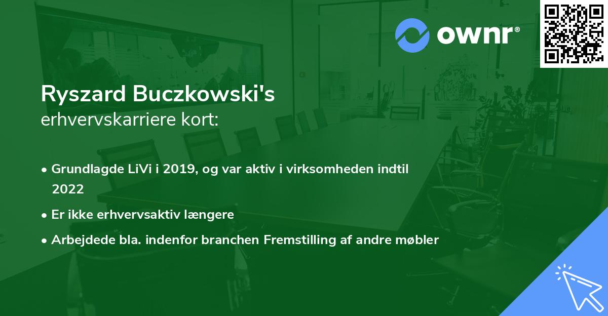 Ryszard Buczkowski's erhvervskarriere kort