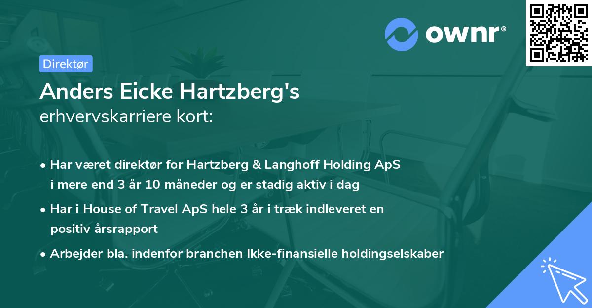 Anders Eicke Hartzberg's erhvervskarriere kort